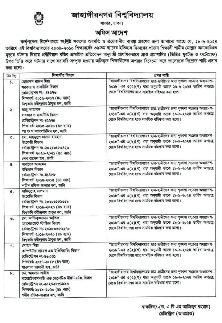 ছাত্রলীগ নেতাকে পিটিয়ে হত্যায় জাবির ৮ শিক্ষার্থী বহিষ্কার