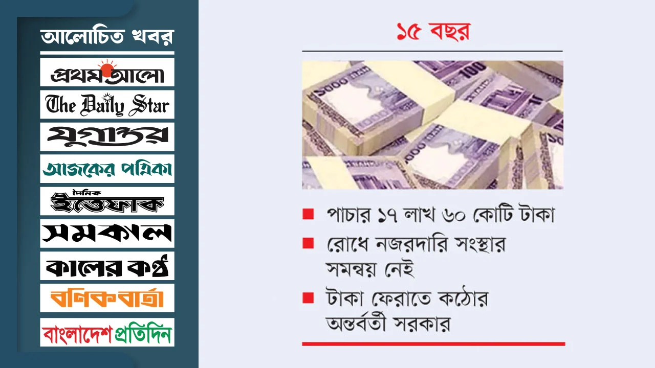 Alochito khobor money lund 20240910114912