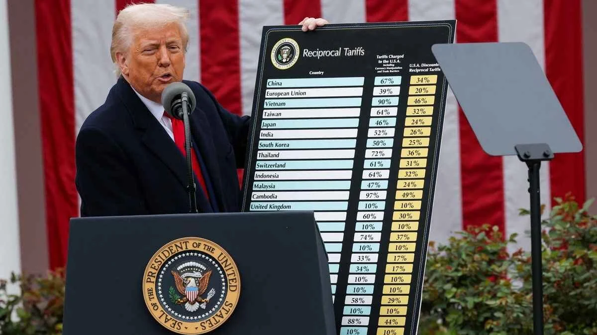 কোন দেশের ওপর কত শতাংশ শুল্ক আরোপ করলেন ট্রাম্প