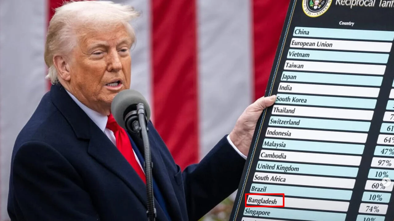 ট্রাম্পের সিদ্ধান্তে ওলট পালট বিশ্ব বাণিজ্য, যা যা ঘটতে পারে