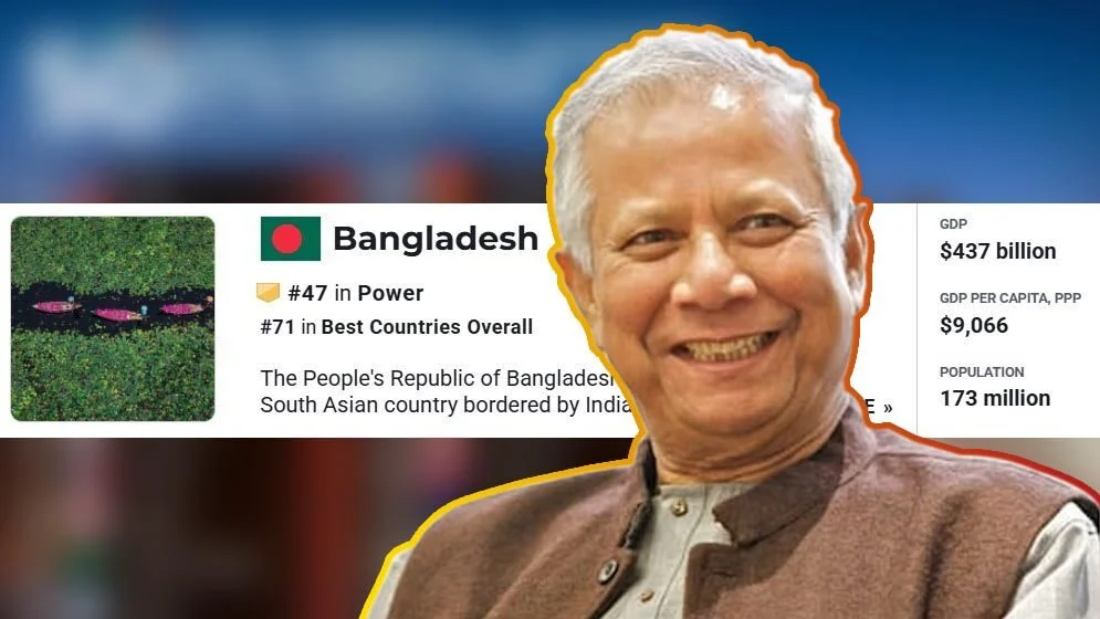 বিশ্বে সবচেয়ে ক্ষমতাধর দেশের তালিকায় বাংলাদেশ ৪৭তম