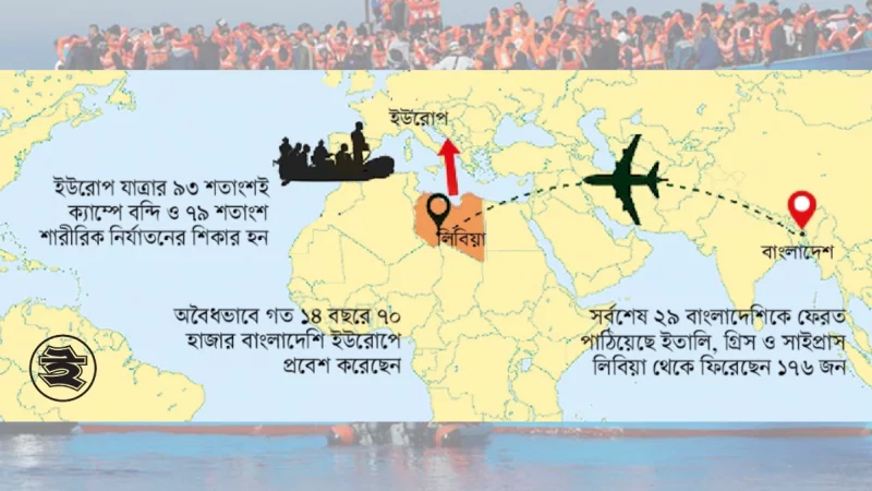 Torture and detention abroad many families are becoming destitute