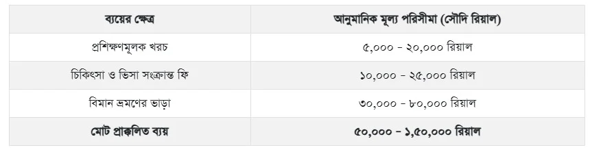 941e7606 7ca4 4d34 9bc6 38f528394529