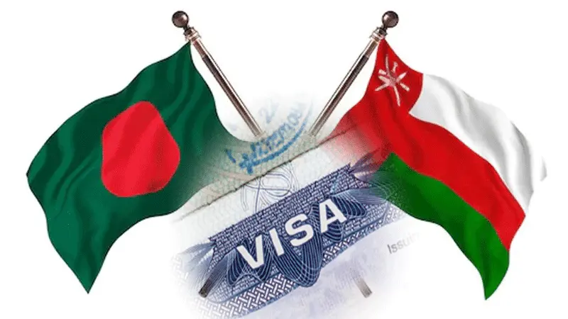 Oman visa