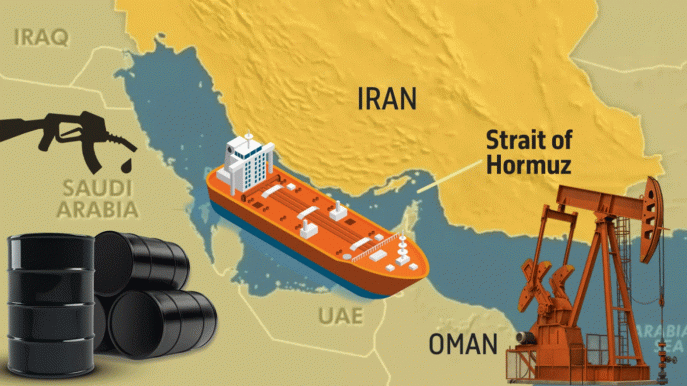 Strait of hormuz